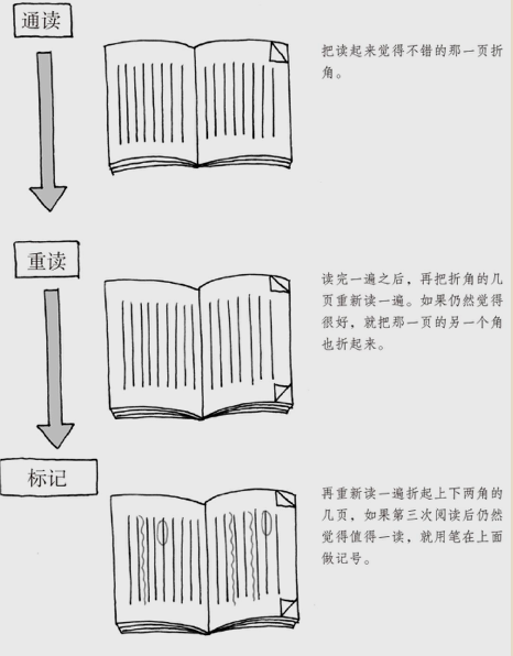 伏xi庙导语