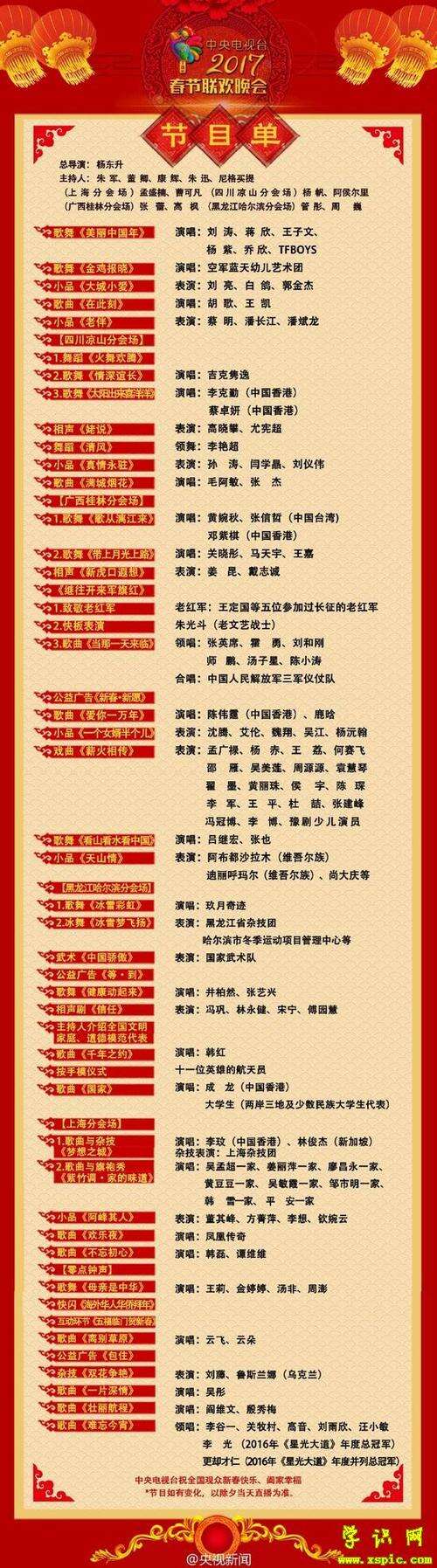 2010年春节联欢晚会经典行情