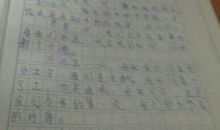 关于我成功了的作文