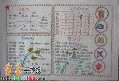 阅读汉字后有趣的想法