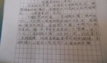 写熟悉的人的作文