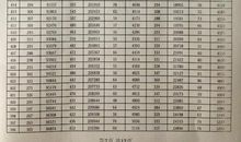 2014年高考满分作文山东卷:窗外的精彩