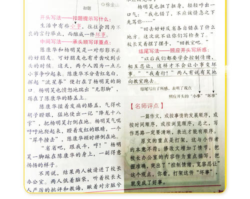 想象一下青年组成