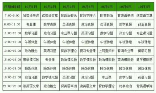 与自己比赛