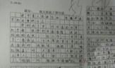 回家记叙文作文800字