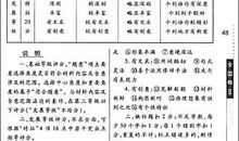 2014年高考满分作文安徽卷:距离,让你我更美