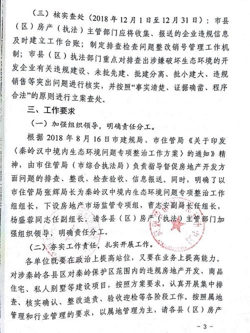 破坏环境的成分