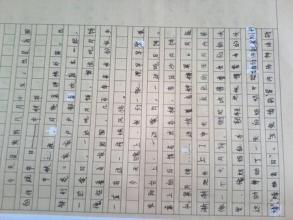 新年散文200字