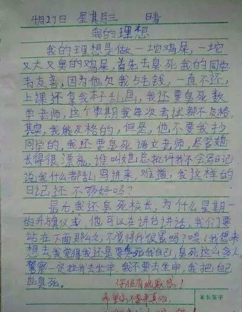 写环境成分