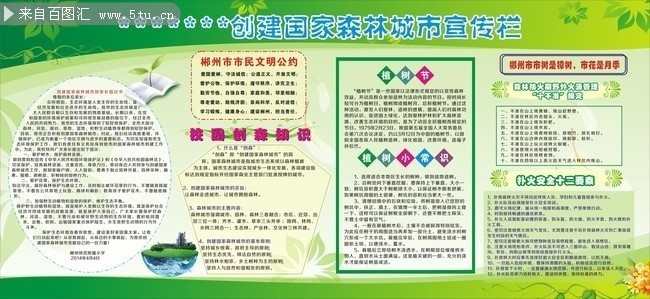 创建森林城市组成