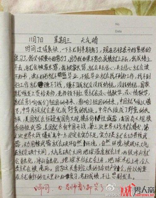 文章开始
