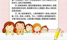 描写火龙果的作文