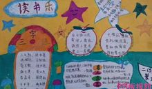 孝心故事读后感