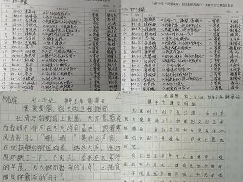 创维随笔