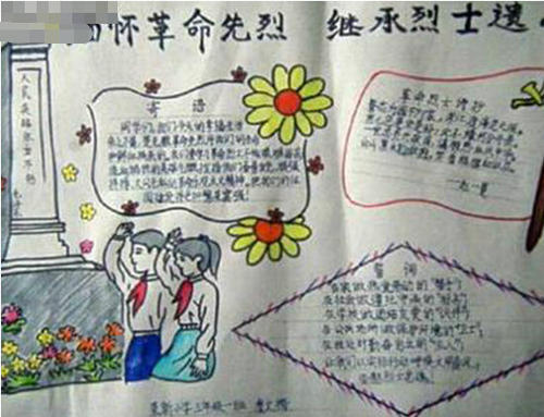 革命烈士的组成