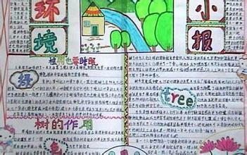 校园环境构成