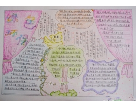 关于绿色环保的组​​成
