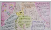 有关绿色环保的作文