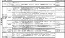 追寻李白作文400字