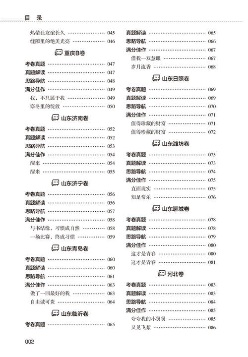 2018年陕西省高考全场作文：阳光（4）