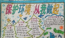 环保我先行作文