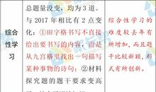 2018陕西省中考满分作文:阳光(一)