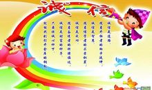 我们身边的诚信