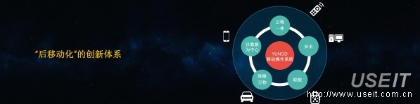 网络时代的评论：第三集·能源