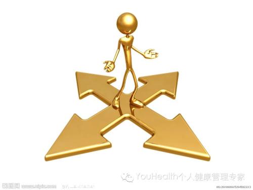 职业规划要记住的11个重要技巧