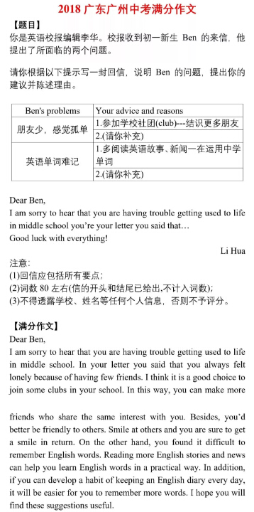 2018年陕西省高中入学考试全场作文：阳光（6）