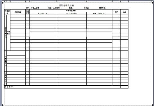 从员工到主管，您必须阅读并记住这8点