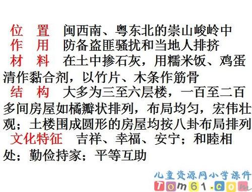 看完有特色的房子