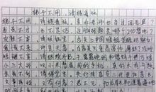 2013年高考满分作文湖北卷:处世思方圆