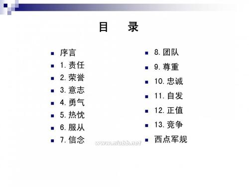 西点军校的22条军事规则