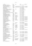 2013年高考全场作文湖南卷：《老虎与玫瑰》