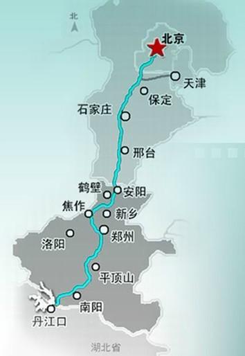 南水北调工程的环境保护组成