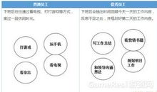李强优秀员工观后感