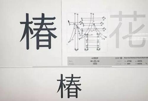 阅读后6​​00字