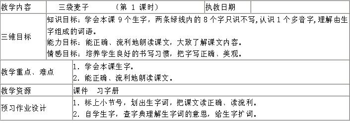 三袋小麦