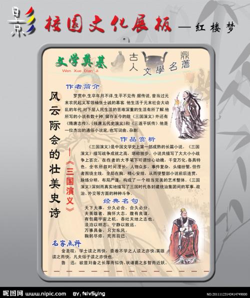 四大名著日记