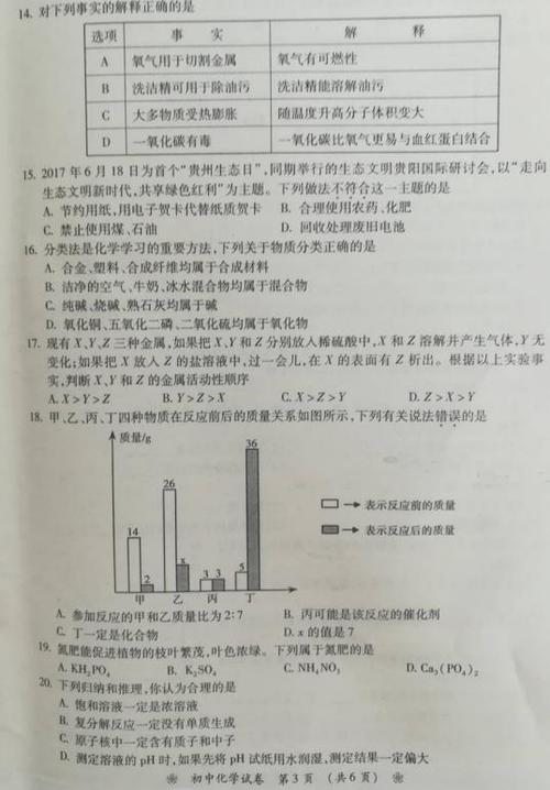2018湖南衡阳高考全场作文：欣赏让我改变