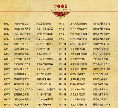 水Water传第29章