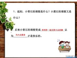 蓝石小读