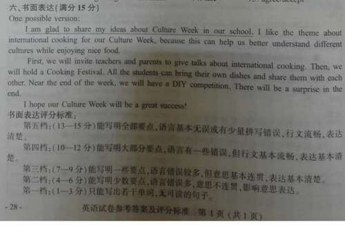 2018江苏镇江高中入学考试全场作文：那一刻，我没有回头（3）
