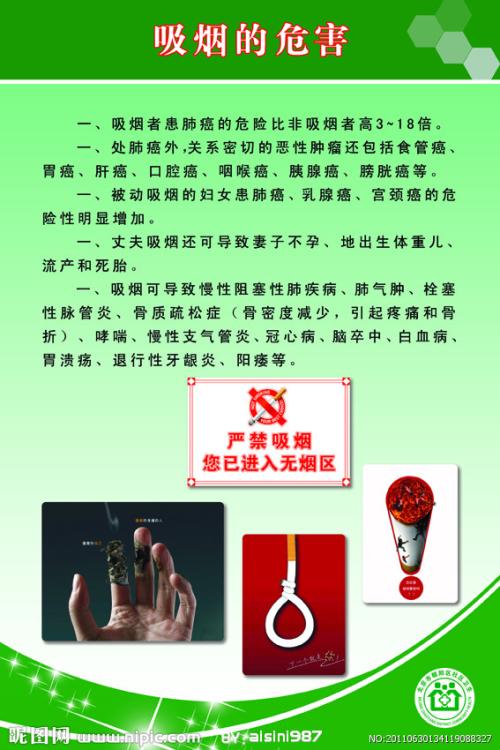 吸烟成分的危害