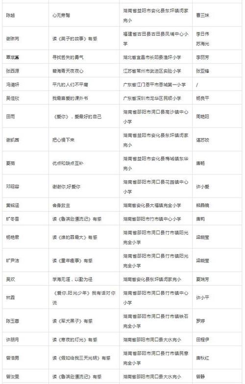 阳光青年