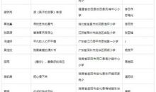 阳光少年读后感