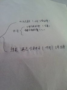感激父母200字