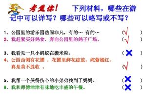 关于免费午餐的组成