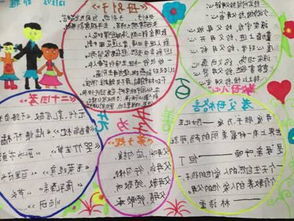 关于友好论文